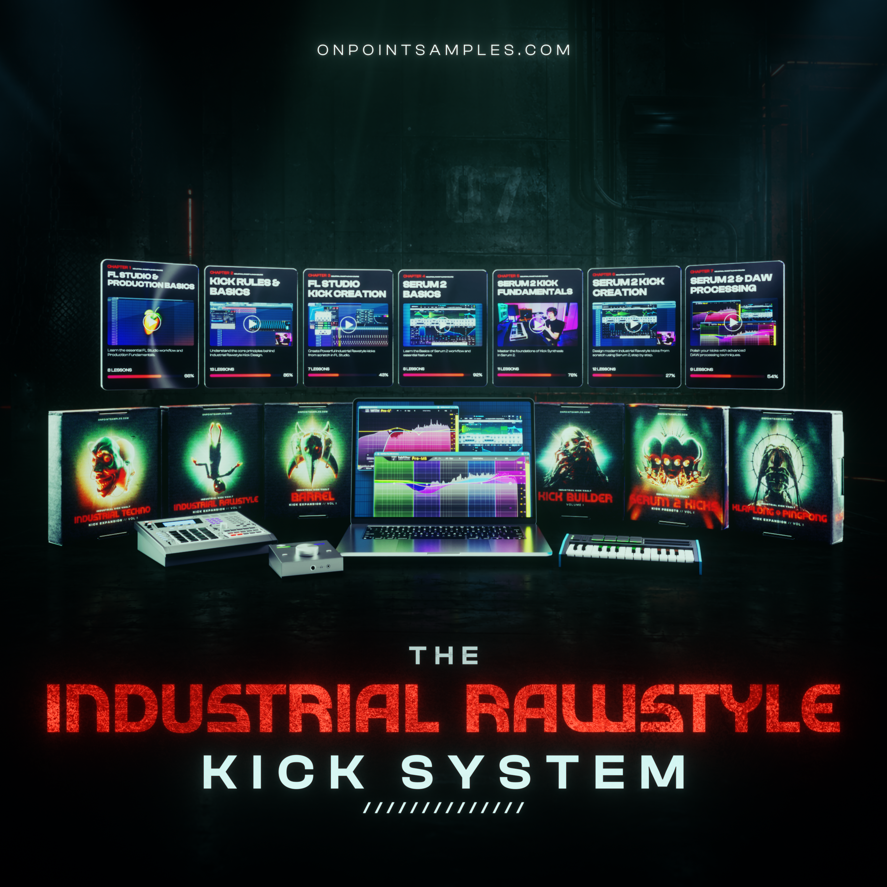 The Industrial Rawstyle Kick System